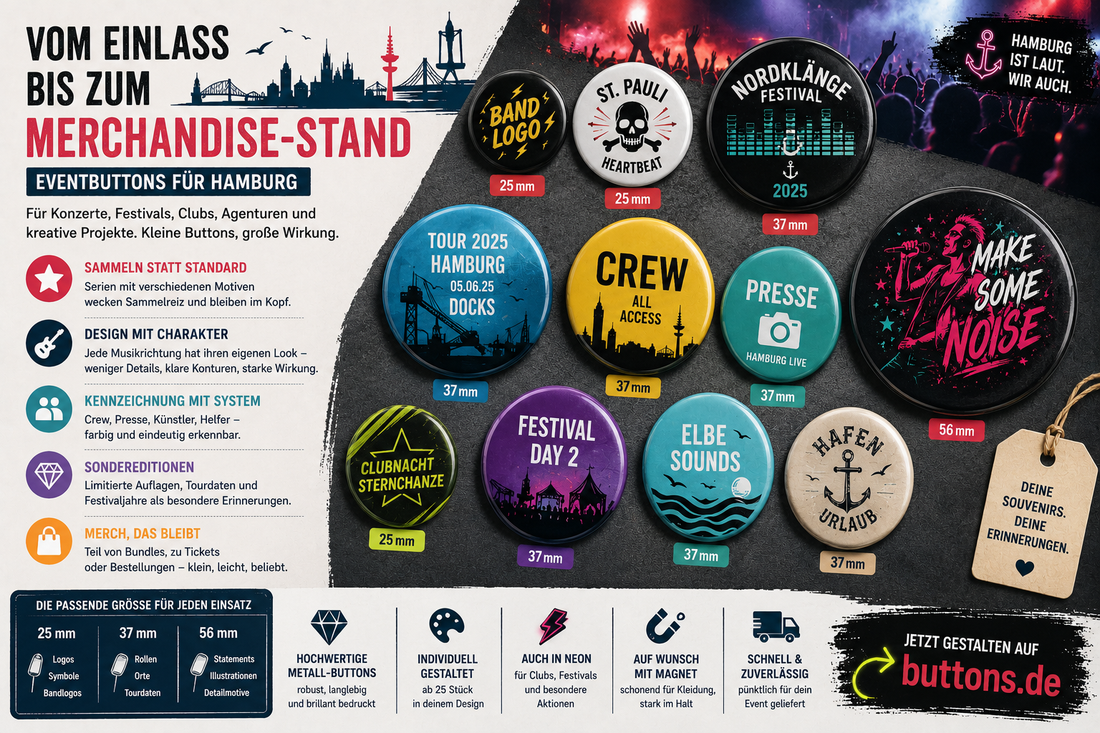 Event Buttons Hamburg kaufen